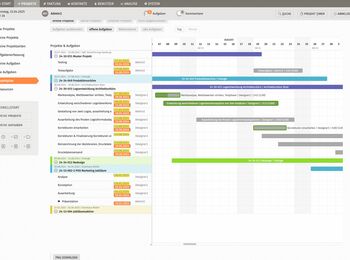 Projektplan als Gantt-Chart mit Aufgaben